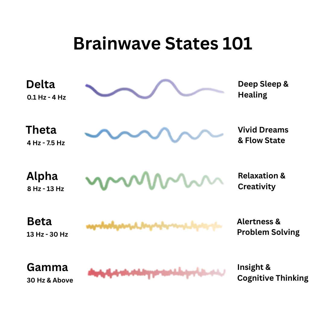 EarthPulse™ - Resonance generator