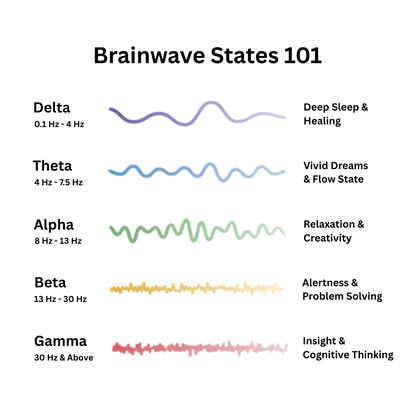 EarthPulse™ - Resonance generator